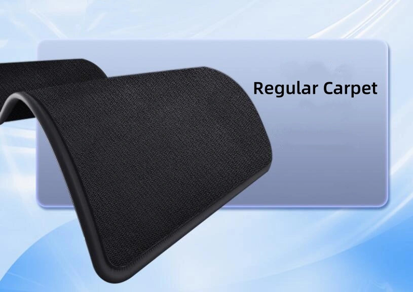 Model Y/3 Floor Mat Double Layer & All-Inclusive for Tesla  Modtesla