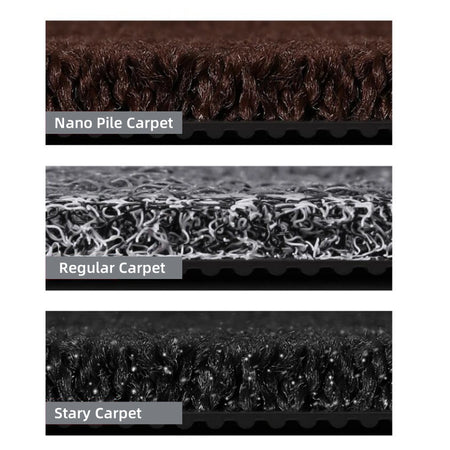 Floor Mat Carpet Liner for Tesla Model Y/3  Modtesla