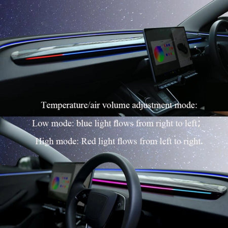 LED Ambient Light for Tesla  Modtesla